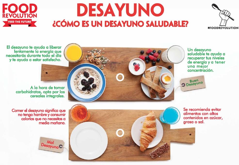 buen_desayuno