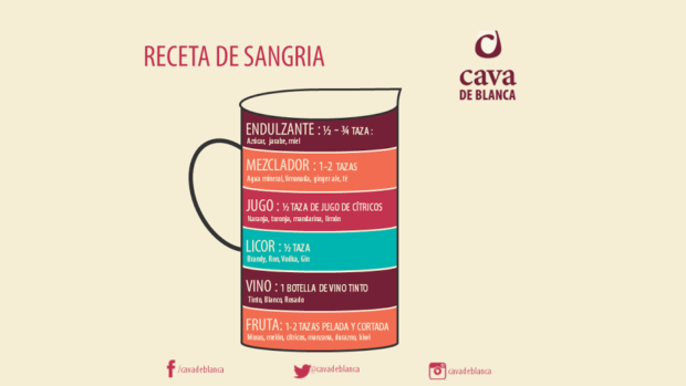 sangria2