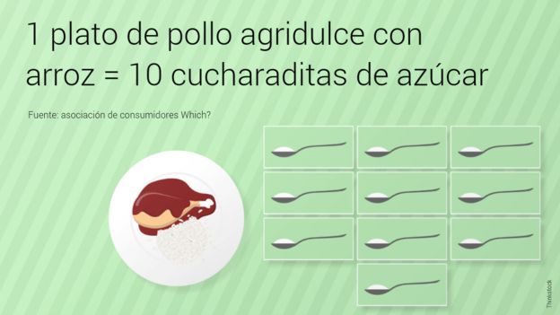 comidasalada3