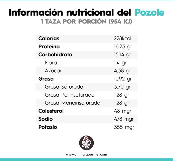 pozole1