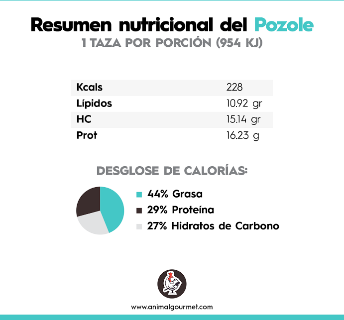 pozole2