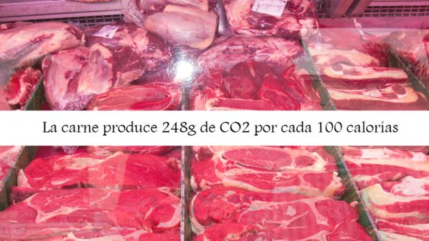 La carne