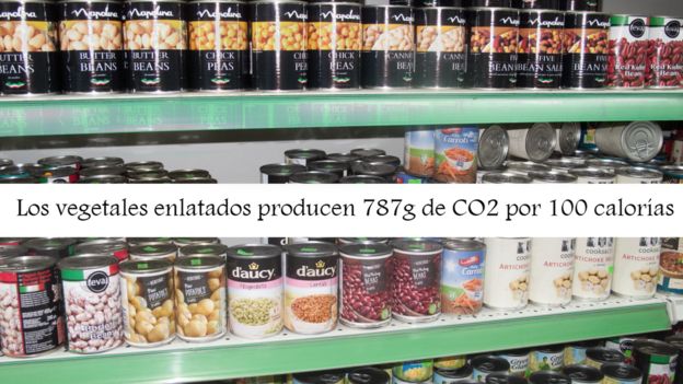Los vegetales enlatados