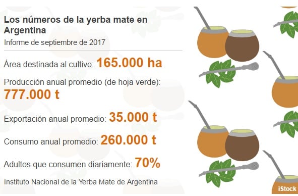 mate