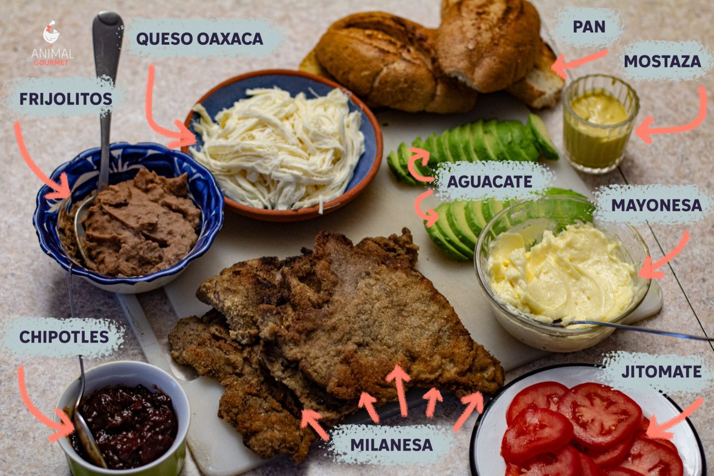 tortas de milanesa