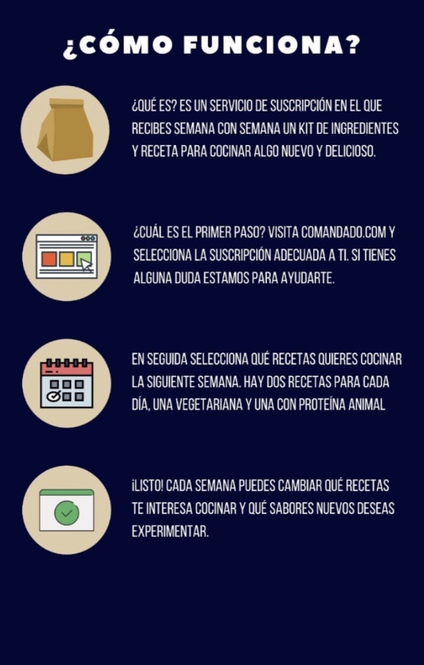 Cal y Maíz y Comandado