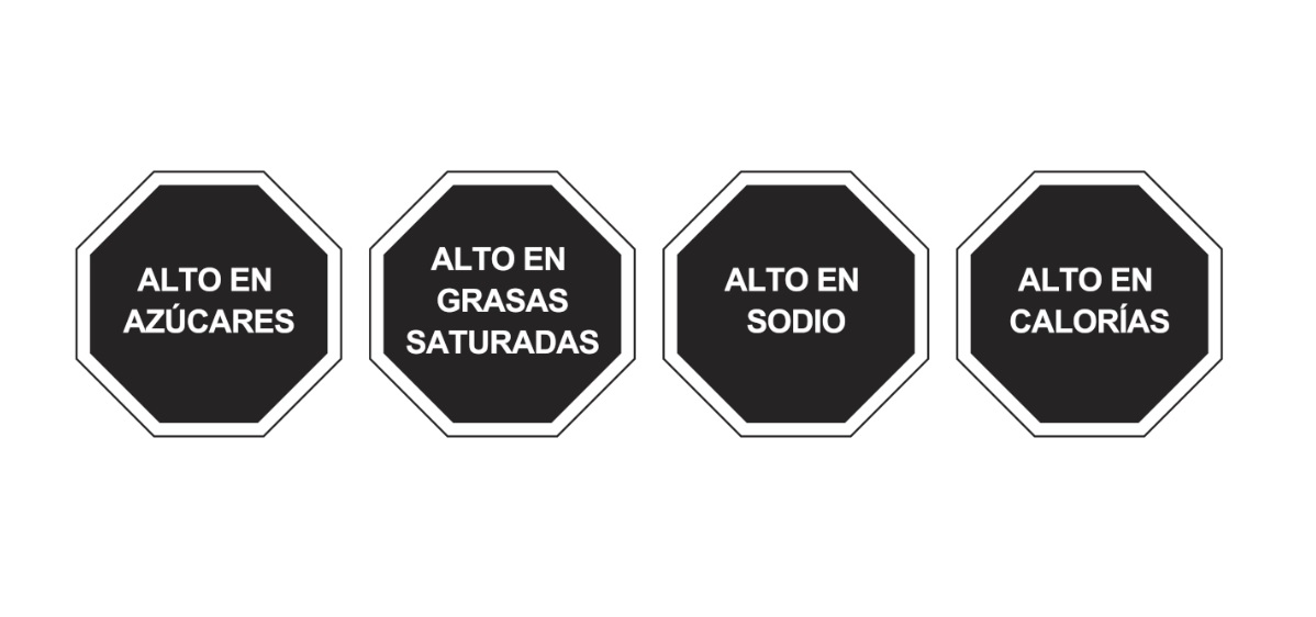 como leer etiquetas