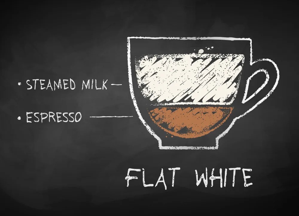 Qué es el flat white 
