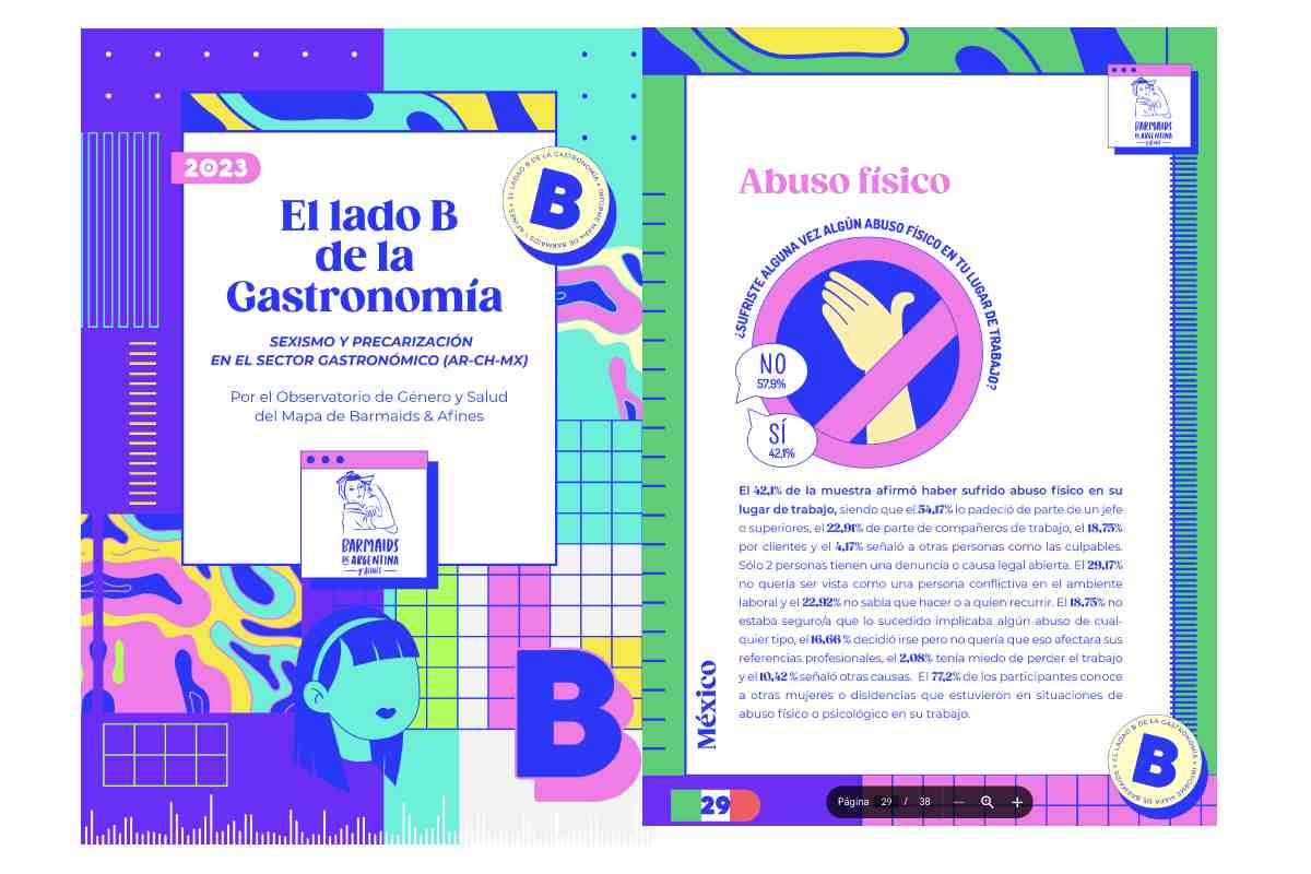 Informe sobre la violencia de género en la gastronomía.