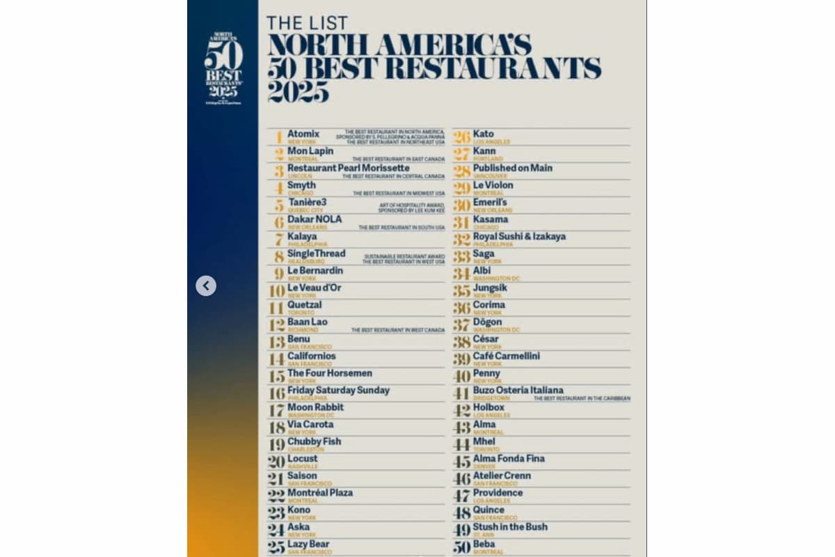 mejores restaurantes de Norteamérica