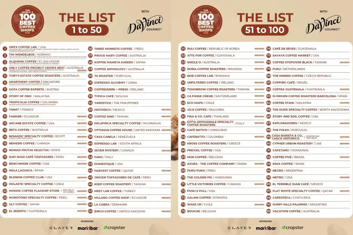 Listados de las 100 mejores cafeterías del mundo
